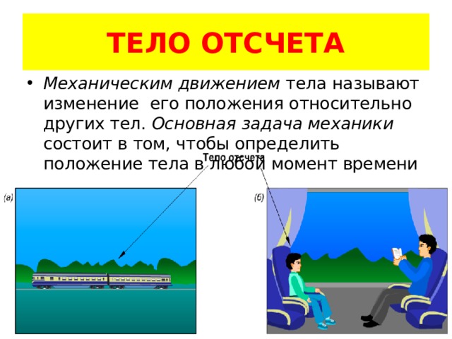 3 тело отсчета. Механическое движение система отсчета. Тело отсчета это. Тело отсчёта это в физике. Материальная точка система отсчета.