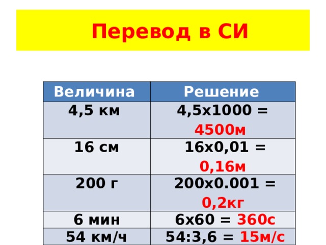  Перевод в СИ Величина Решение  4,5 км 4,5х1000 = 4500м 16 см  16х0,01 = 0,16м 200 г  200х0.001 = 0,2кг 6 мин  6х60 = 360с 54 км/ч  54:3,6 = 15м/с 