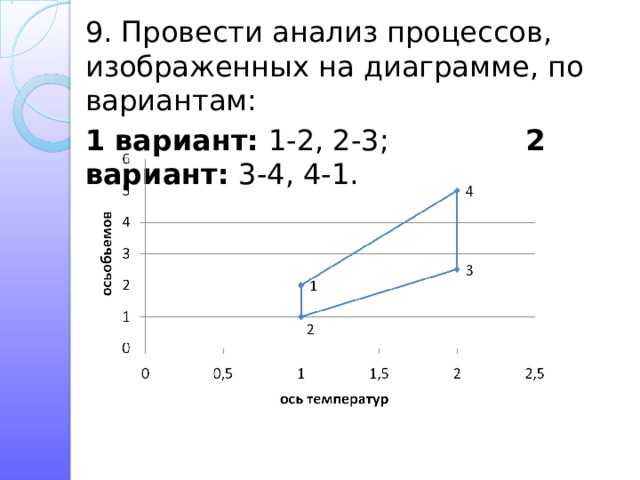 9. Провести анализ процессов, изображенных на диаграмме, по вариантам: 1 вариант: 1-2, 2-3; 2 вариант: 3-4, 4-1. 