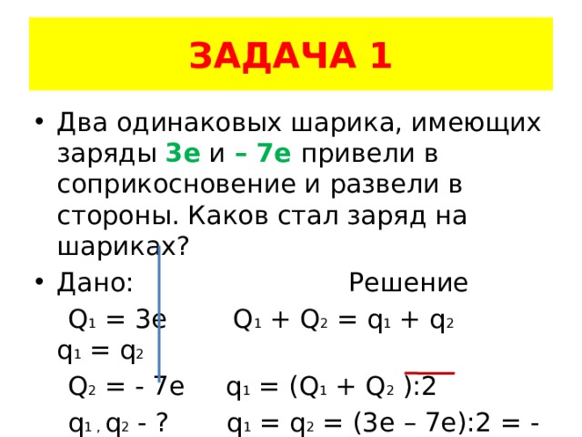 ЗАДАЧА 1 Два одинаковых шарика, имеющих заряды 3е и – 7е привели в соприкосновение и развели в стороны. Каков стал заряд на шариках? Дано: Решение  Q 1 = 3e Q 1 + Q 2 = q 1 + q 2 q 1 = q 2  Q 2 = - 7e q 1 = (Q 1 + Q 2 ):2  q 1 , q 2 - ? q 1 = q 2 = (3е – 7е):2 = - 2е 