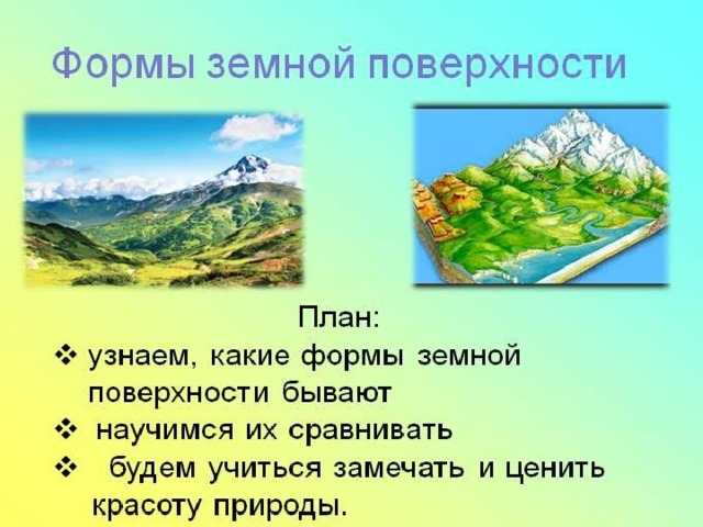 Формы изображения земной поверхности