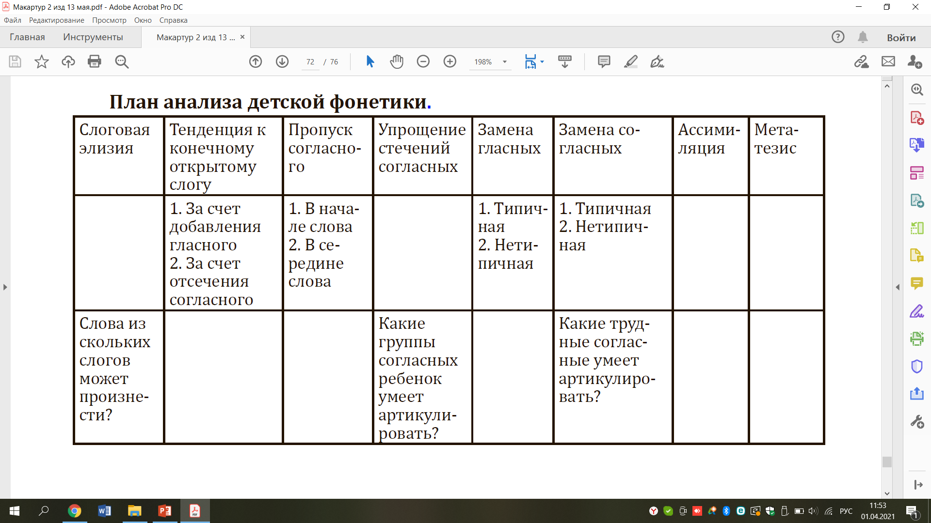 План анализа детской фонетики и рекомендации.