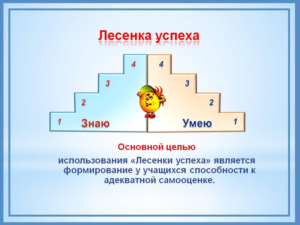 Рефлексия лестница успеха рисунок