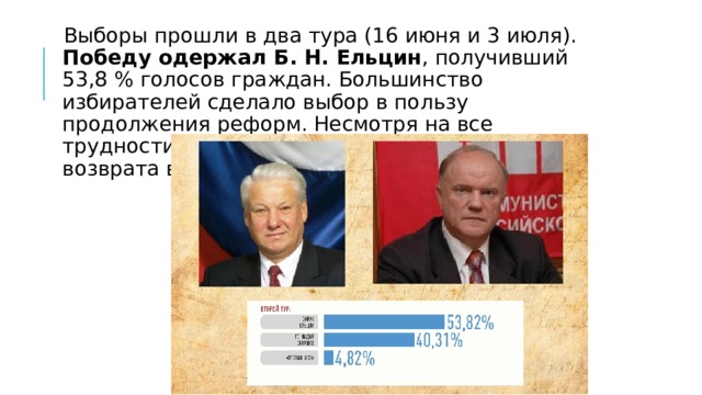 Выборы прошли в два тура (16 июня и 3 июля). Победу одержал Б. Н. Ельцин , получивший 53,8 % голосов граждан. Большинство избирателей сделало выбор в пользу продолжения реформ. Несмотря на все трудности, граждане России не захотели возврата в прошлое. 