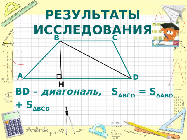 РЕЗУЛЬТАТЫ ИССЛЕДОВАНИЯ B C A D H BD – диагональ, S ABCD = S ΔABD + S ΔBCD 