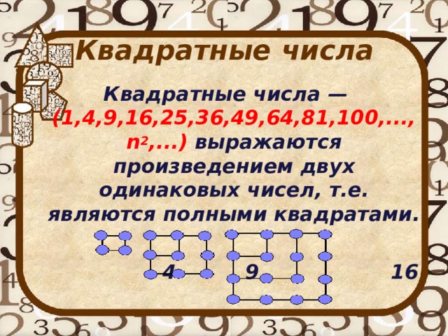 Квадратные числа   Квадратные числа — (1,4,9,16,25,36,49,64,81,100,...,n 2 ,...) выражаются произведением двух одинаковых чисел, т.е. являются полными квадратами.   4 9 16  