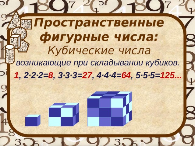 Пространственные фигурные числа:  Кубические числа  возникающие при складывании кубиков. 1 , 2·2·2= 8 , 3·3·3= 27 , 4·4·4= 64 , 5·5·5= 125...   