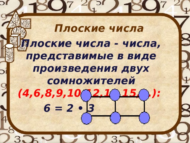   Плоские числа Плоские числа - числа, представимые в виде произведения двух сомножителей (4,6,8,9,10,12,14,15,...):  6 = 2 • 3  