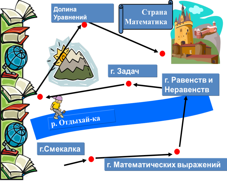 Письменное деление многозначного числа на трехзначное 4 класс школа россии презентация