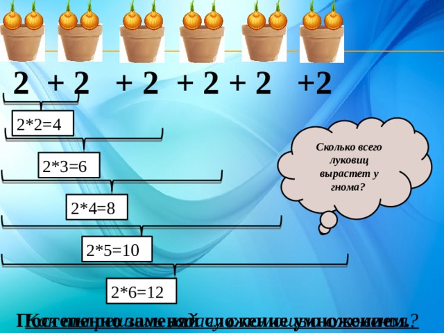  2 + 2 + 2 + 2 + 2 +2 2*2=4 Сколько всего луковиц вырастет у гнома? 2*3=6 2*4=8 2*5=10 2*6=12 Как ты решишь задачу с помощью сложения? Постепенно заменяй сложение умножением. 