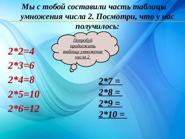 Мы с тобой составили часть таблицы умножения числа 2. Посмотри, что у нас получилось:  2*2=4 2*3=6 2*4=8 2*5=10 2*6=12 Попробуй продолжить таблицу умножение числа 2 2*7 = 2*8 = 2*9 = 2*10 = 