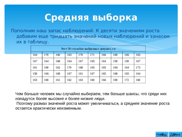 Средняя случайная выборка. Средняя выборка. Значение роста. Таблица 4. рост 50 случайно выбранных девушек. Случайная изменчивость скорость бегунов.