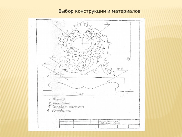 Презентация проекта: 