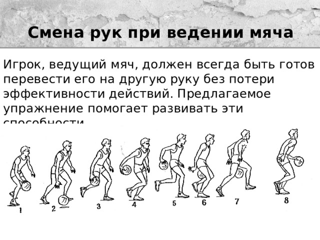 Смена рук при ведении мяча Игрок, ведущий мяч, должен всегда быть готов перевести его на другую руку без потери эффективности действий. Предлагаемое упражнение помогает развивать эти способности 