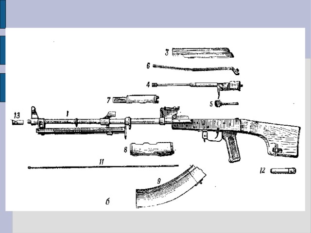 Ак 47 схема строения - 94 фото