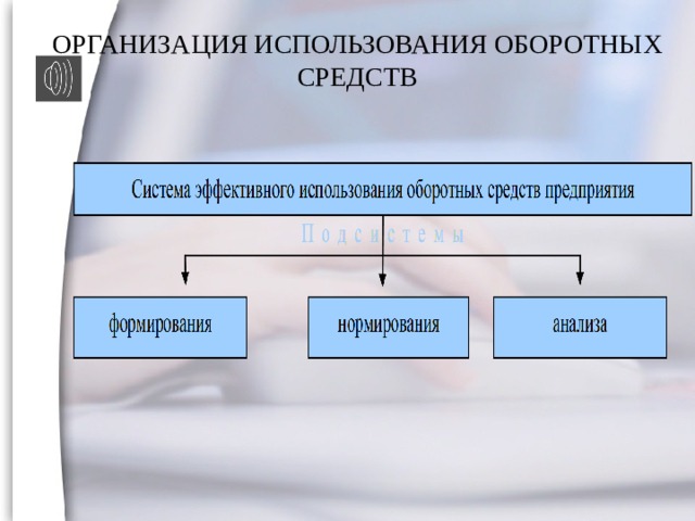 ОРГАНИЗАЦИЯ ИСПОЛЬЗОВАНИЯ ОБОРОТНЫХ СРЕДСТВ 