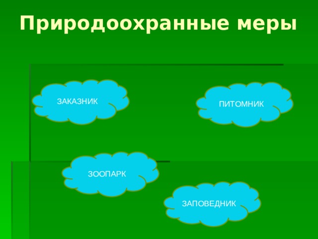 Природоохранные меры     ЗАКАЗНИК ПИТОМНИК ЗООПАРК ЗАПОВЕДНИК  