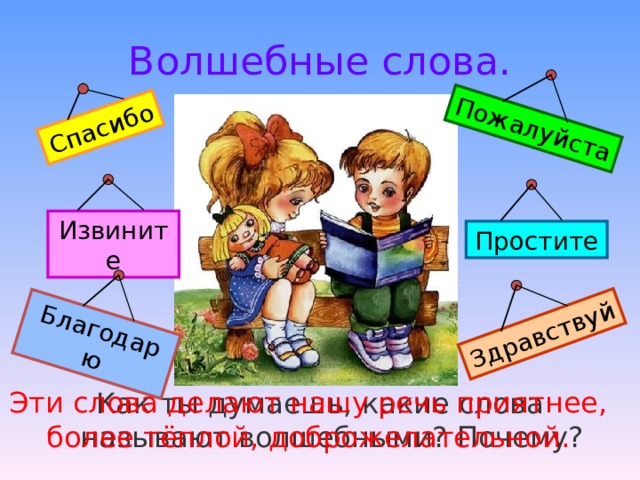 Спасибо Пожалуйста Здравствуй Благодарю Волшебные слова. Извините Простите Как ты думаешь, какие слова называют волшебными? Почему? Эти слова делают нашу речь приятнее, более тёплой, доброжелательной. 