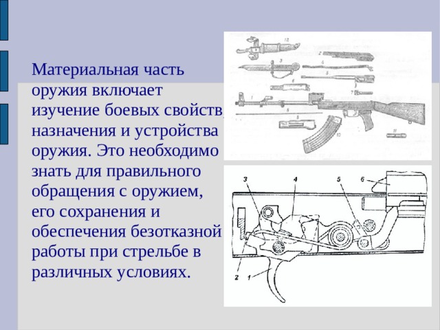 План конспект материальная часть автомата ручных гранат боеприпасы