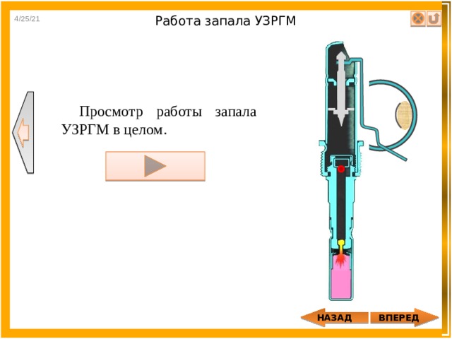4/25/21 Работа запала УЗРГМ Просмотр работы запала УЗРГМ в целом. ВПЕРЕД НАЗАД 