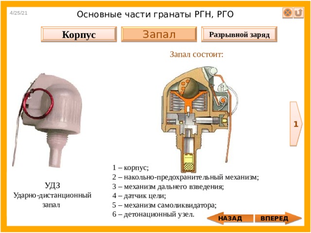 4/25/21 Основные части гранаты РГН, РГО Корпус Разрывной заряд Запал Запал состоит: 1 1 – корпус; 2 – накольно-предохранительный механизм; 3 – механизм дальнего взведения; 4 – датчик цели; 5 – механизм самоликвидатора; 6 – детонационный узел.  УДЗ Ударно-дистанционный запал ВПЕРЕД НАЗАД 