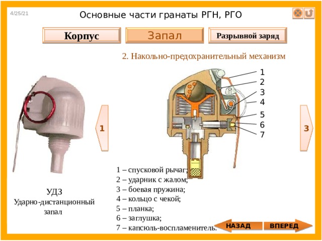 4/25/21 Основные части гранаты РГН, РГО Запал Разрывной заряд Корпус 2. Накольно-предохранительный механизм 1 2 3 4 1 3 5 6 7 1 – спусковой рычаг; 2 – ударник с жалом; 3 – боевая пружина; 4 – кольцо с чекой; 5 – планка; 6 – заглушка; 7 – капсюль-воспламенитель. УДЗ Ударно-дистанционный запал ВПЕРЕД НАЗАД 
