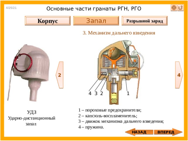 4/25/21 Основные части гранаты РГН, РГО Разрывной заряд Запал Корпус 3. Механизм дальнего взведения 2 4 2 1 3 4 УДЗ Ударно-дистанционный запал 1 – пороховые предохранители; 2 – капсюль-воспламенитель; 3 – движок механизма дальнего взведения; 4 – пружина. ВПЕРЕД НАЗАД 
