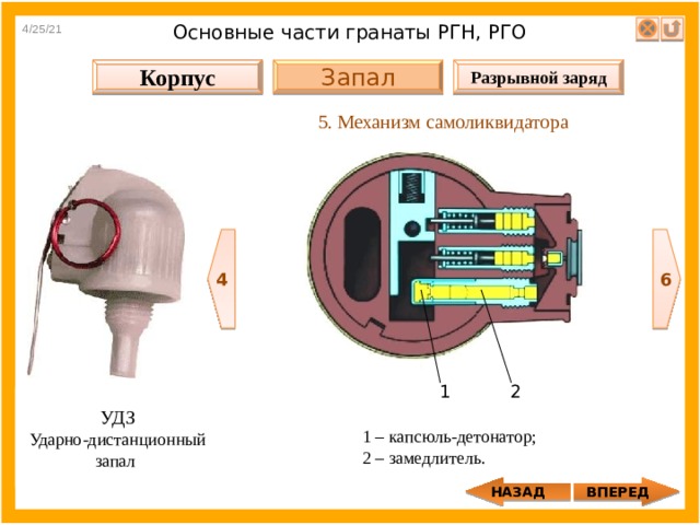 4/25/21 Основные части гранаты РГН, РГО Запал Корпус Разрывной заряд 5. Механизм самоликвидатора 4 6 2 1 УДЗ Ударно-дистанционный запал 1 – капсюль-детонатор; 2 – замедлитель. ВПЕРЕД НАЗАД 