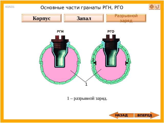 Презентация ручные гранаты