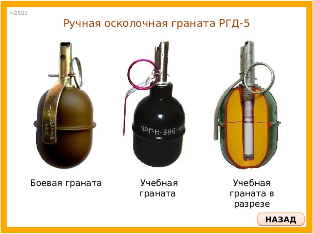 Ручная осколочная граната РГД-5 4/25/21 Учебная граната Учебная граната в разрезе Боевая граната НАЗАД 