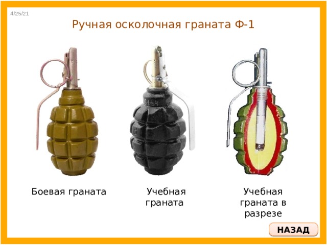 Ручная осколочная граната Ф-1 4/25/21 Учебная граната Учебная граната в разрезе Боевая граната НАЗАД 