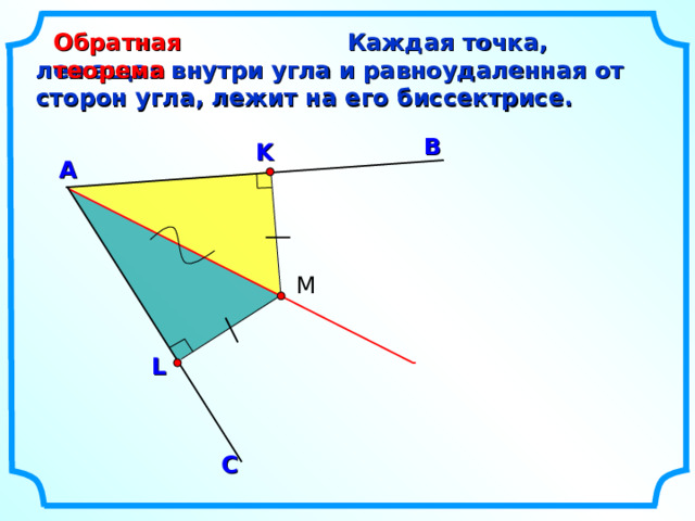 Обратная теорема  Каждая точка, лежащая внутри угла и равноудаленная от сторон угла, лежит на его биссектрисе. В K А М L С 