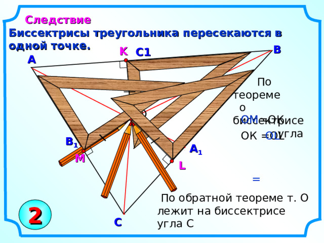 Следствие Биссектрисы треугольника пересекаются в одной точке. В K С1 А  По теореме  о биссектрисе  угла О ОМ ОМ=ОК О L ОК =О L В 1 А 1 М L =  По обратной теореме т. О лежит на биссектрисе угла С 2 С 