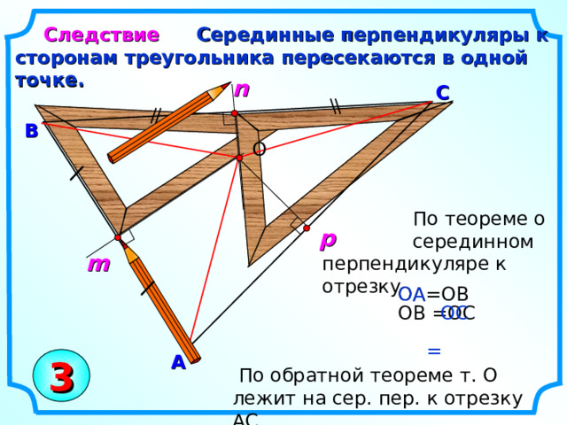  Серединные перпендикуляры к сторонам треугольника пересекаются в одной точке.  Следствие n C B О  По теореме о  серединном перпендикуляре к отрезку р m О A =О B О A О B =О C О C = A 3  По обратной теореме т. О лежит на сер. пер. к отрезку АС 