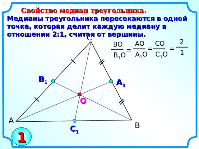  Свойство медиан треугольника . Медианы треугольника пересекаются в одной точке, которая делит каждую медиану в отношении 2:1, считая от вершины. С  2 АО СО ВО = = =  1 А 1 О С 1 О В 1 О В 1 А 1 О А В С 1 1 