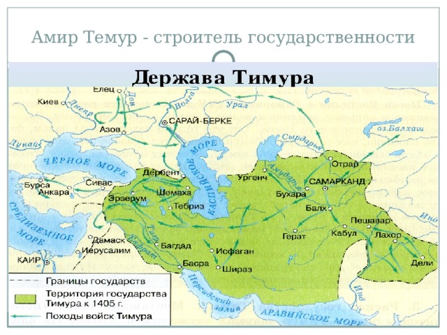 Походы тимура карта