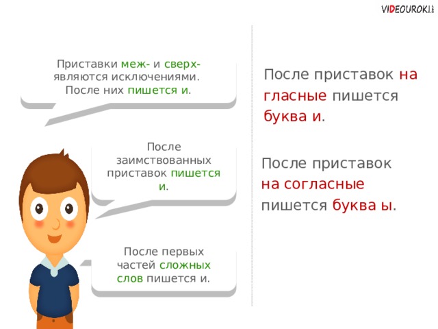 Как пишется их или них