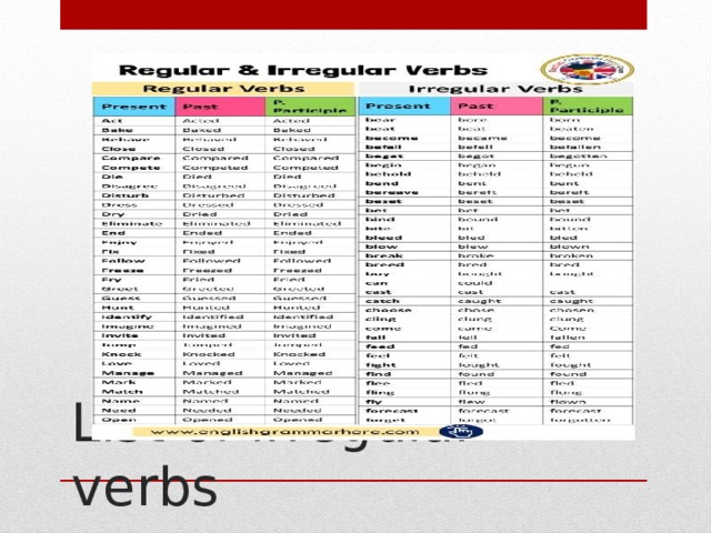 List of irregular verbs 