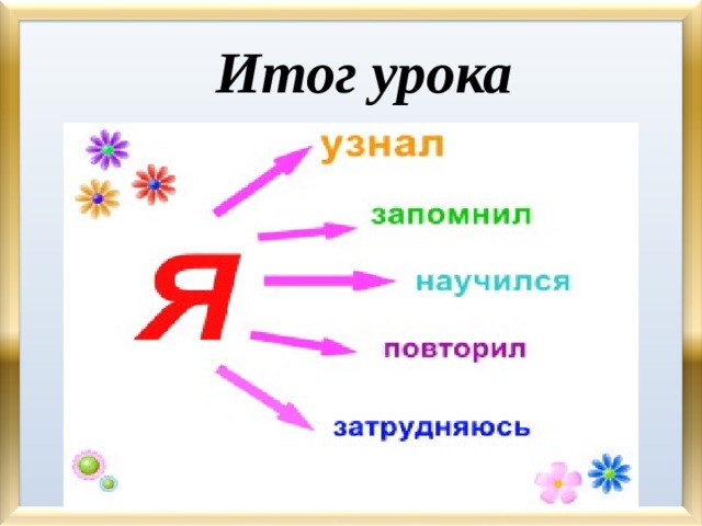 Итог урока