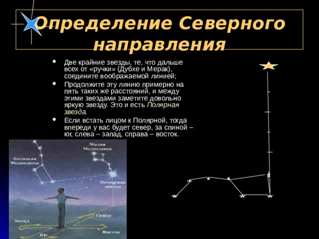 Определение Северного направления Две крайние звезды, те, что дальше всех от «ручки» (Дубхе и Мерак), соедините воображаемой линией; Продолжите эту линию примерно на пять таких же расстояний, и между этими звездами заметите довольно яркую звезду. Это и есть Полярная звезда. Если встать лицом к Полярной, тогда впереди у вас будет север, за спиной – юг, слева – запад, справа – восток. 