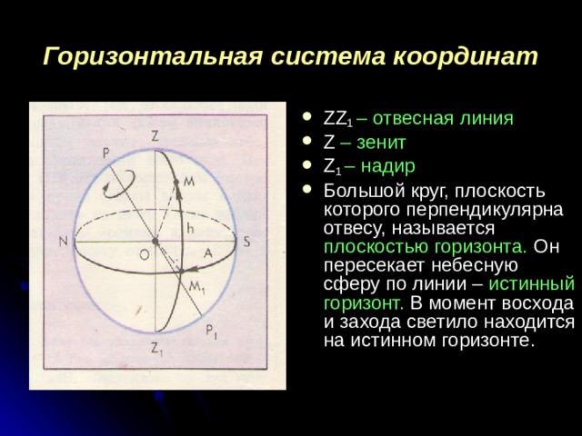 Горизонтальная система координат ZZ 1  – отвесная линия Z  – зенит Z 1  – надир Большой круг, плоскость которого перпендикулярна отвесу, называется плоскостью горизонта. Он пересекает небесную сферу по линии – истинный горизонт. В момент восхода и захода светило находится на истинном горизонте. 