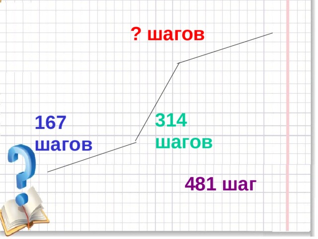 ? шагов 314 шагов 167 шагов 481 шаг 