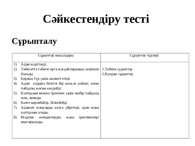 Тапсырманы орындаңдар. 1. Тірі организмдерге тән қасиеті не? Жауабы: Барлық тірі организдерге тән қасиет – тұқым қуалайтын өзгергіштік  сондықтан организмнің кез келген жұбы артына ұрпақ қалдырады. 2. Организмдер арасында өз тіршілігін сақтап қалу үшін қандай процесс жүреді? Жауабы: тіршілігін сақтап қалу үшін табиғатта үздіксіз тіршілік үшін  күрес жүреді. 3. Табиғи сұрыпталу дегеніміз не? Жауабы: белгілі бір ортада организмдердің тіршілігін сақтап бейімделуі. 4. Ч. Дарвин тіршілік үшін күрестің қанша түрін анықтады? Жауабы: 1. түраралық күрес  2. түрішілік күрес  3. сыртқы ортаның қолайсыз жағдайларына қарсы күрес 5. Жыртқыш пен жемтігінің өзара қатынасы нені білдіреді?  Жауабы: түраралық күресті білдіреді. 