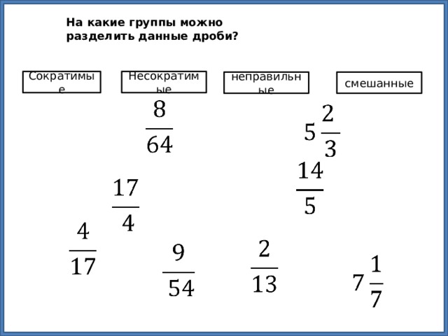 На какие группы можно разделить данные дроби? Сократимые Несократимые неправильные смешанные                   