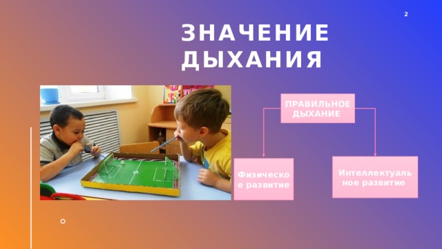 Значение дыхания 1 ПРАВИЛЬНОЕ ДЫХАНИЕ Интеллектуальное развитие Физическое развитие 1 