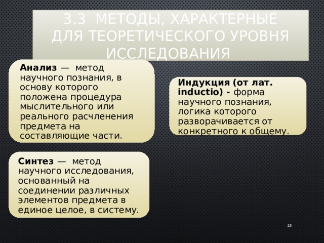 3.3 Методы, характерные  для теоретического уровня исследования Анализ — метод научного познания, в основу которого положена процедура мыслительного или реального расчленения предмета на составляющие части. Индукция (от лат. inductio) - форма научного познания, логика которого разворачивается от конкретного к общему. Синтез —  метод научного исследования, основанный на соединении различных элементов предмета в единое целое, в систему. 14 