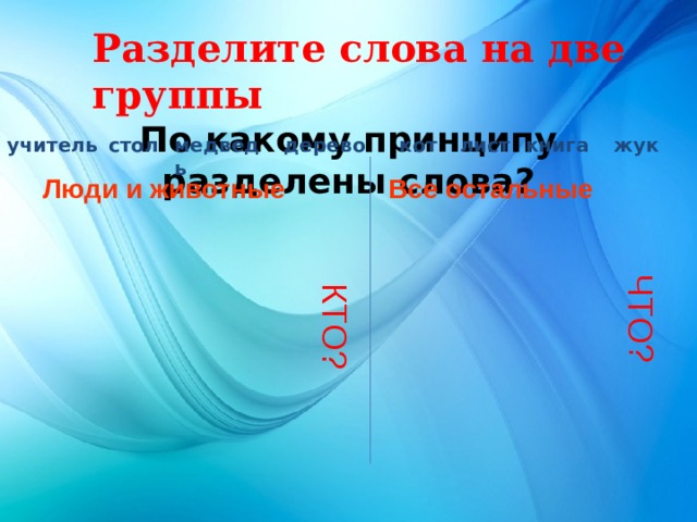 КТО? ЧТО? Разделите слова на две группы  По какому принципу разделены слова? медведь дерево кот лист книга стол учитель жук Люди и животные Все остальные 