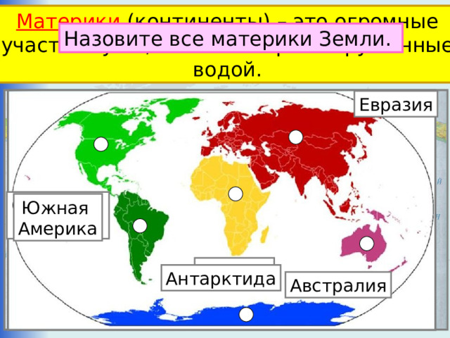 Материки (континенты) – это огромные участки суши, со всех сторон окружённые водой. Что такое материк? Назовите все материки Земли. Евразия Северная Америка Южная Америка Африка Антарктида Австралия 