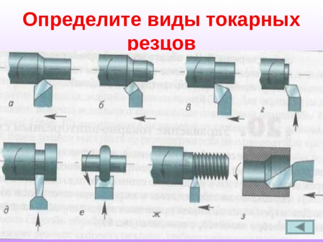 Определите виды токарных резцов 