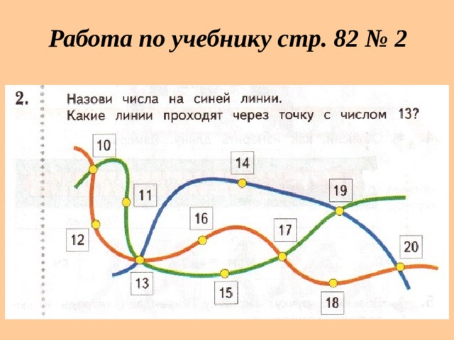 Линией какое число. Работаем с числами от 11 до 20. Урок 35 работаем с числами от 1 до 20.